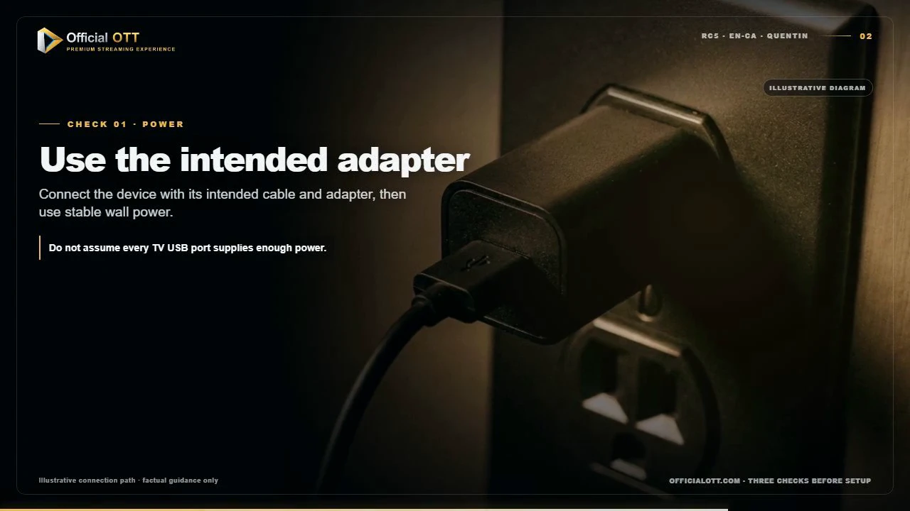 Power and HDMI