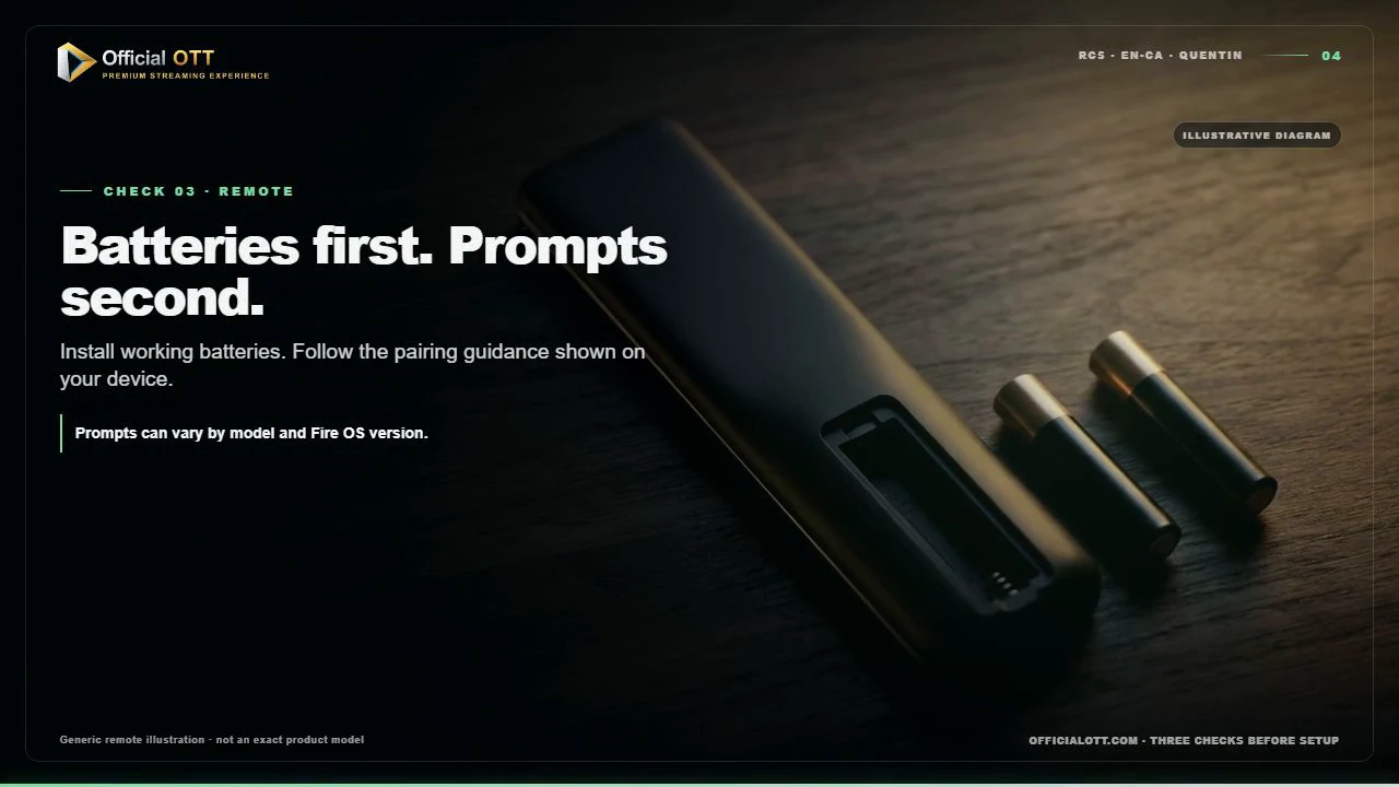 Remote and verification