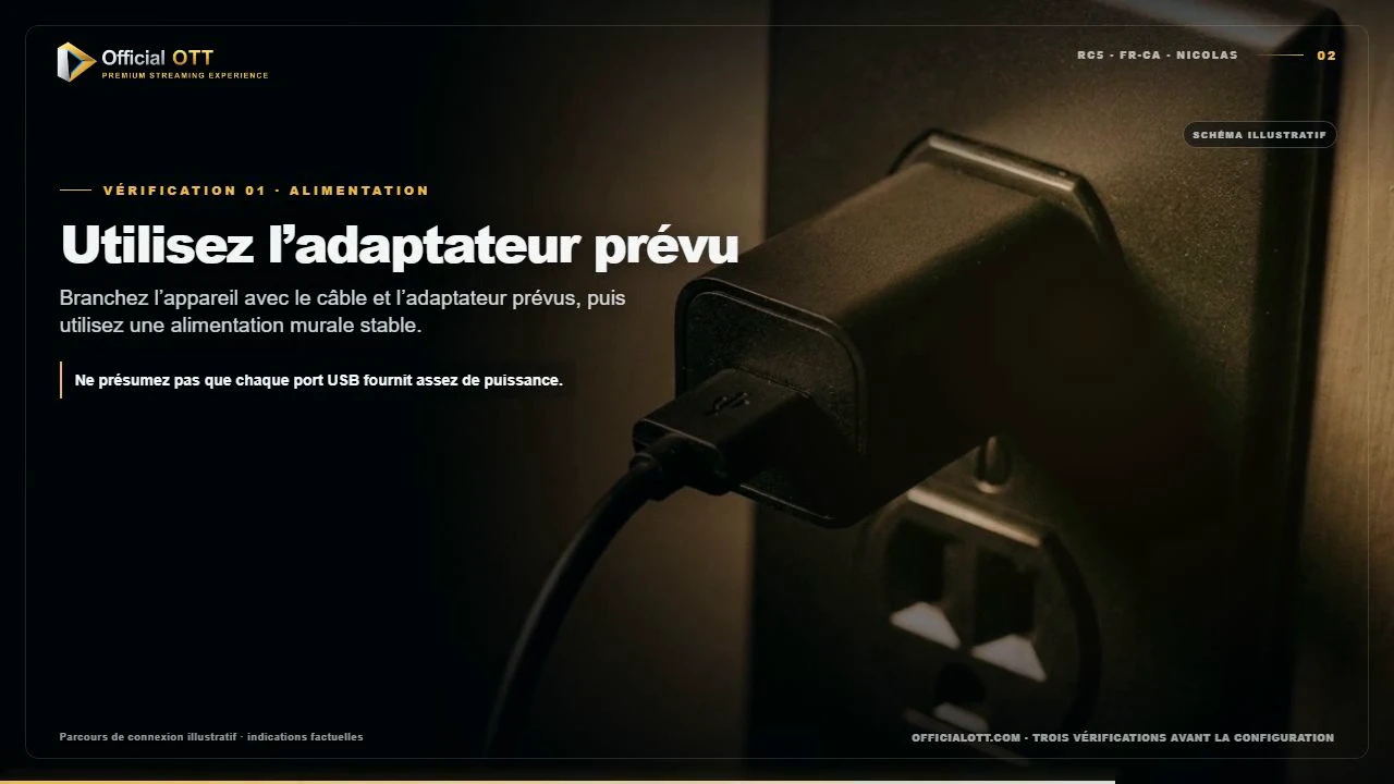 Alimentation et HDMI