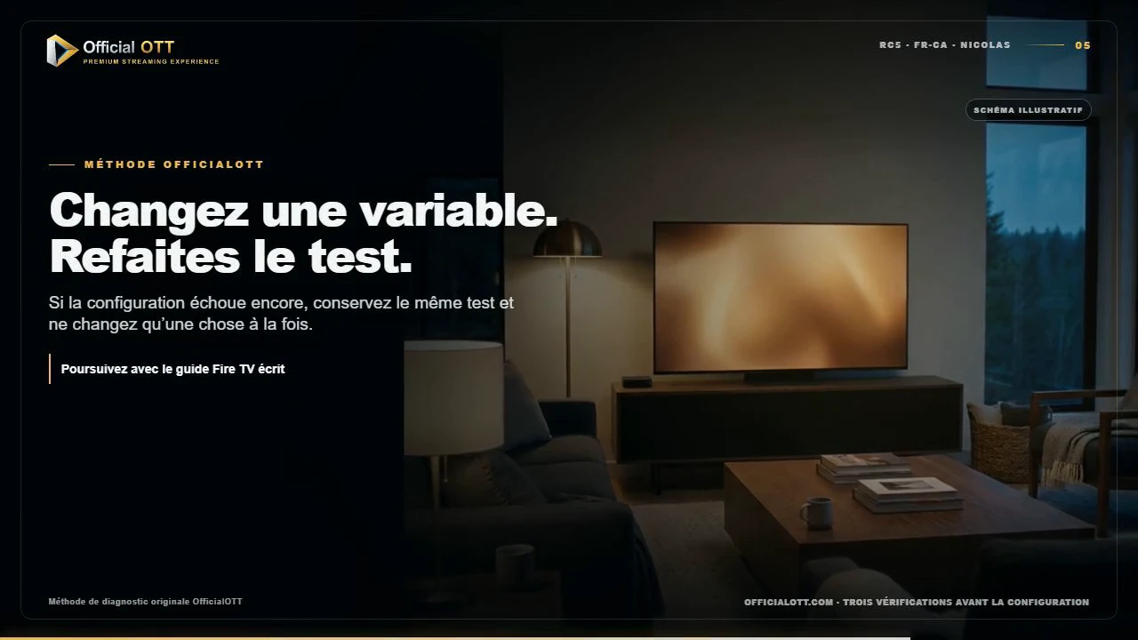 Changer une variable, puis refaire le même test