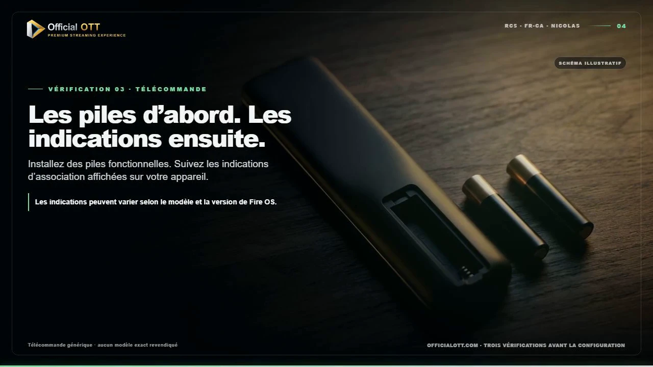 Télécommande et vérification